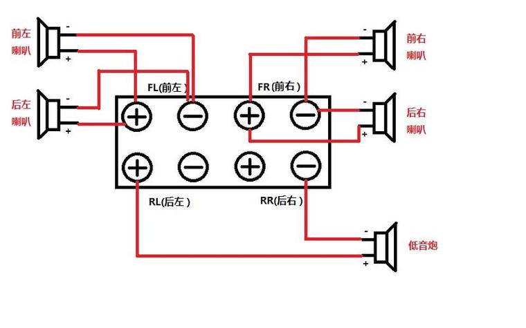 功放机接喇叭的接法