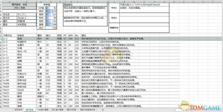 宝可梦神兽专属技能列表图标
