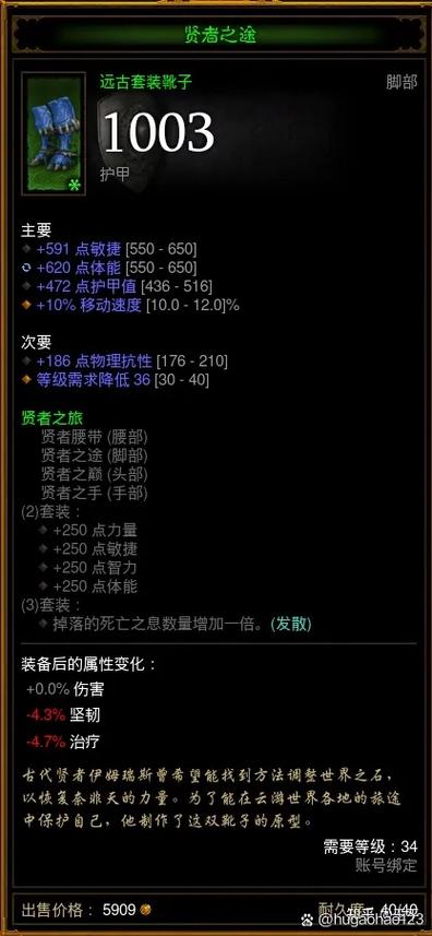 ns暗黑3远古洪荒装备怎么刷图标
