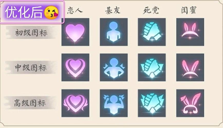 王者荣耀亲密度恋人图标