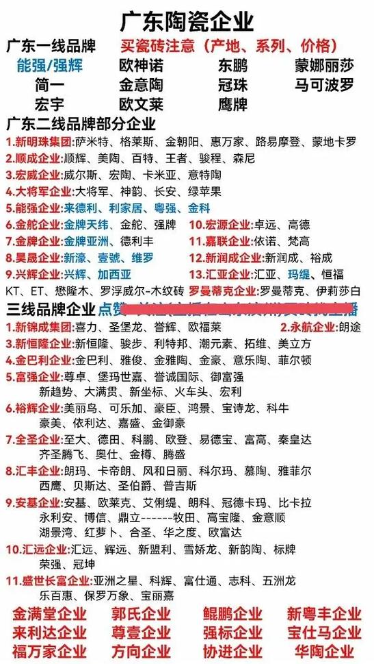 广东瓷砖十大名牌
