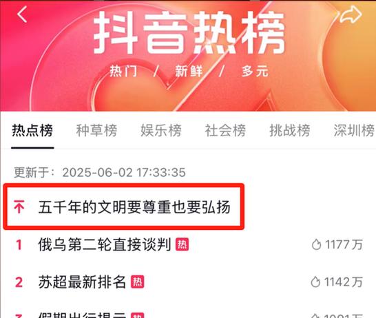 抖音新作品热度能有多久图标