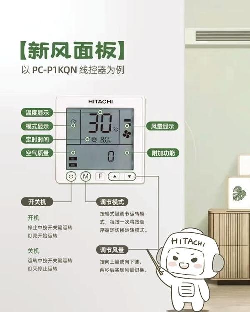 中央空调面板使用方法