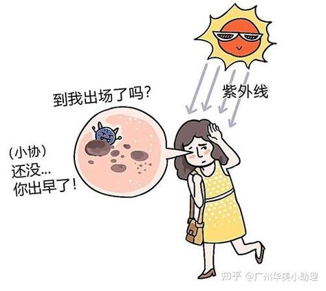 反黑斑怎么祛除小妙招图标