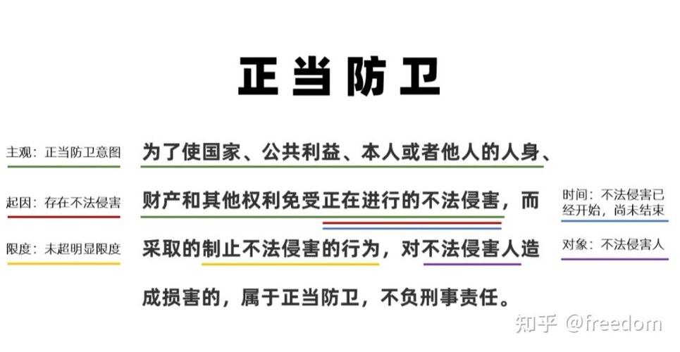 正当防卫十大经典案例图标