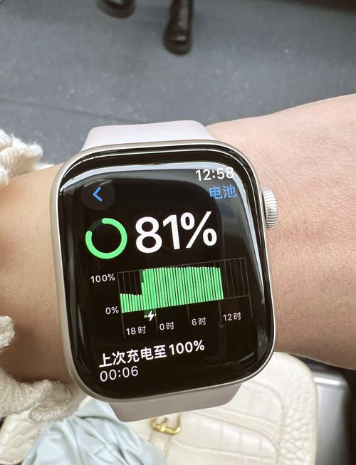 苹果手表卡路里消耗准不准