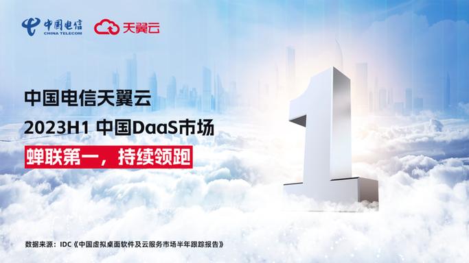 天翼云平台官网