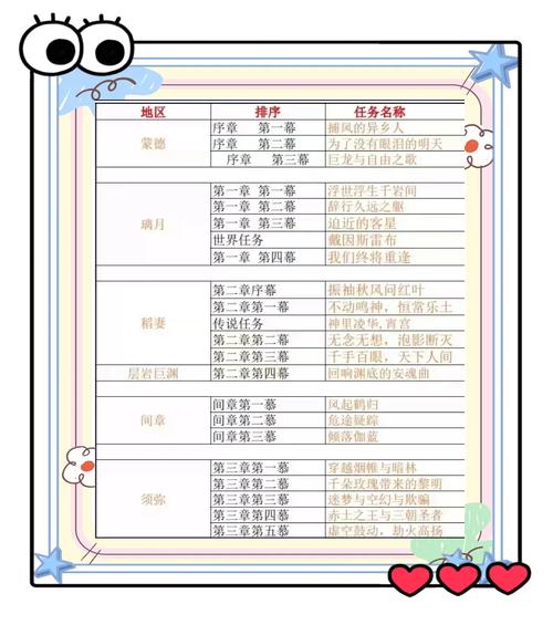 寂静岭3支线任务有几个