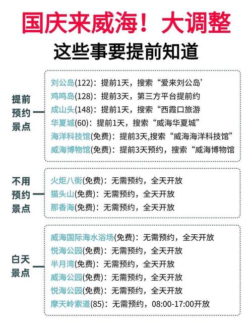 夏日半岛提现规则