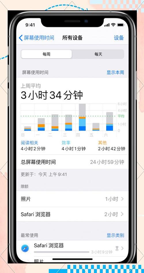 ipad如何设置小孩使用时间