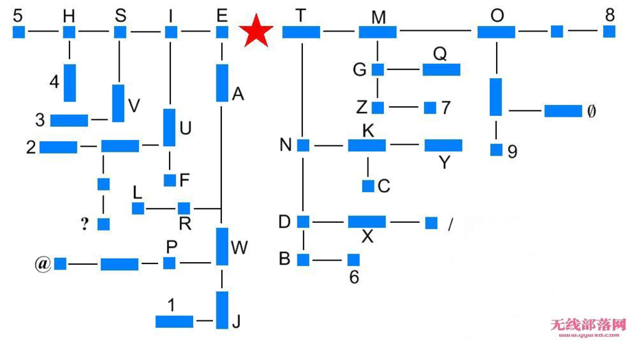 速码接码图标