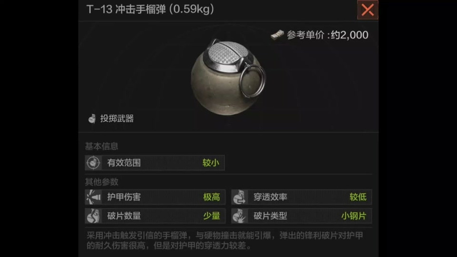 暗区突围装备攻略
