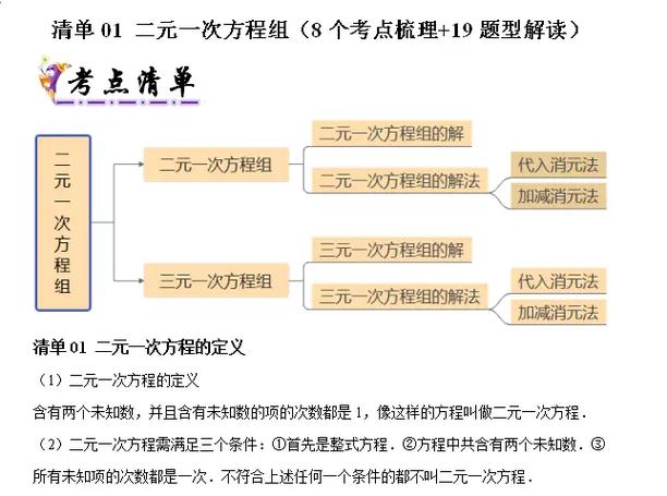 二元一次方程在几年级图标