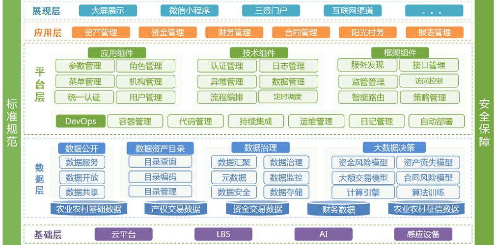 三资交易平台图标