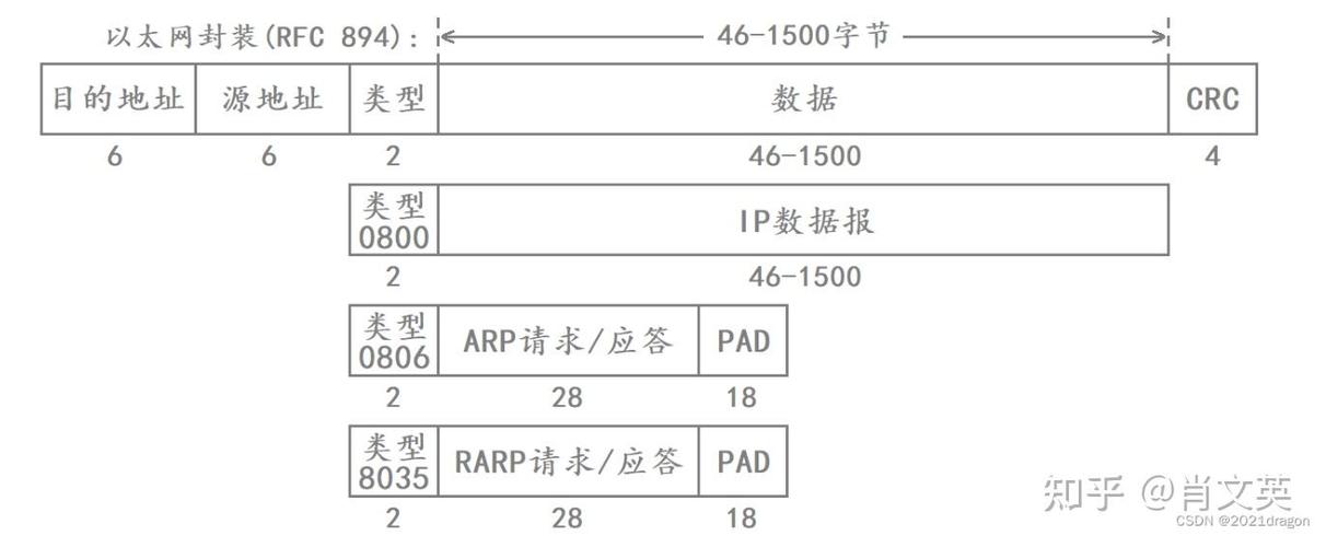 网络mss是什么意思
