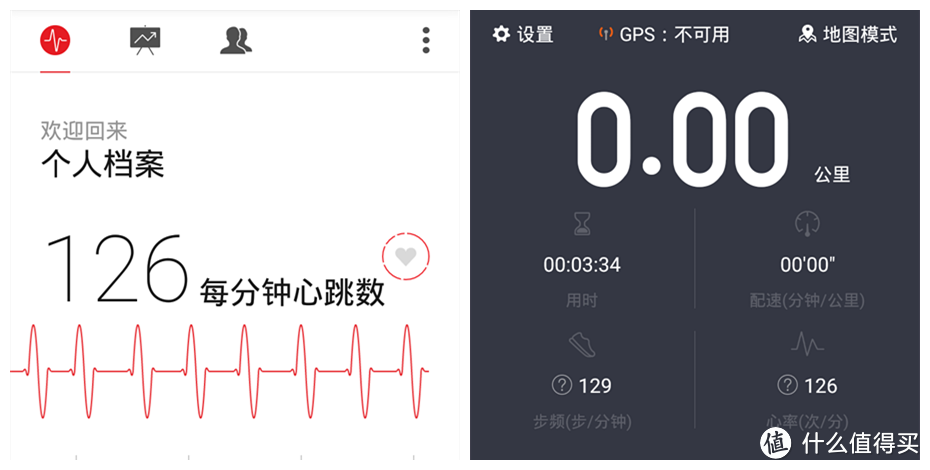 小米手环心率图