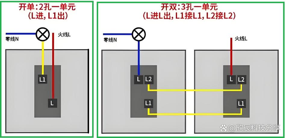 互控开关接线视频