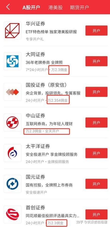 同花顺属于哪个券商