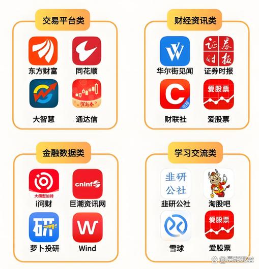 同花顺属于哪个券商
