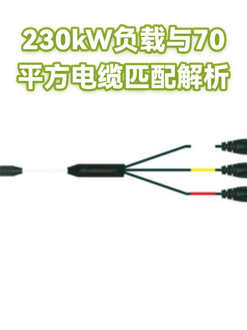 负载匹配是什么意思