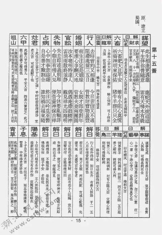 第八十五签的详细解说图标