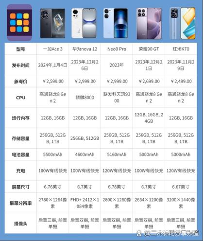 华为畅享30参数配置