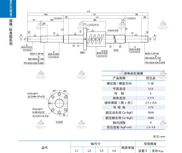 mm2r多周目有什么变化