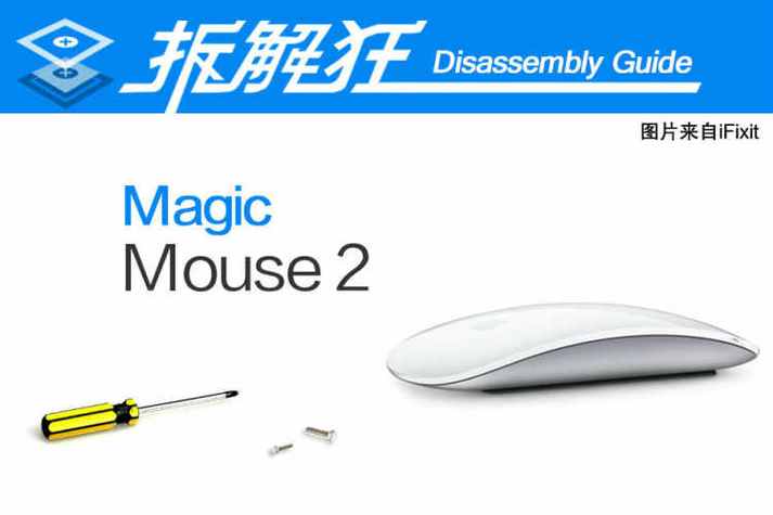 magic mouse2使用技巧图标