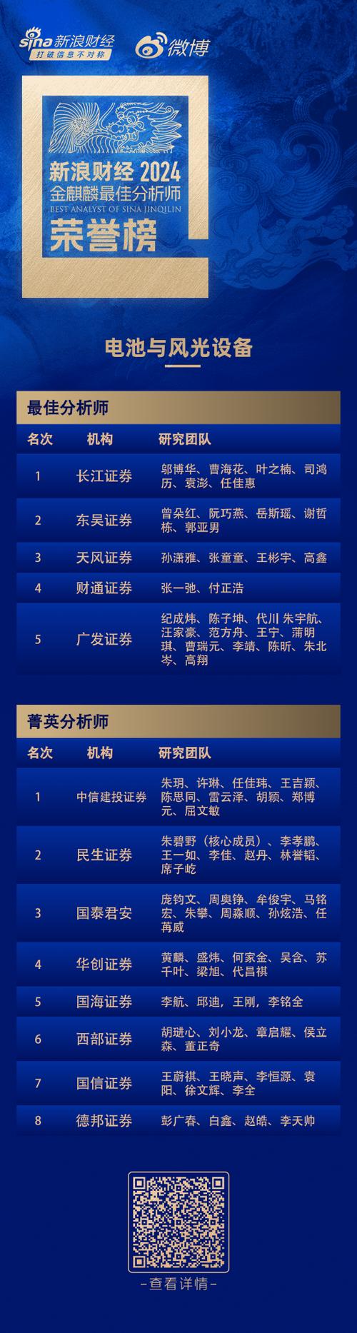新浪财经—新浪网