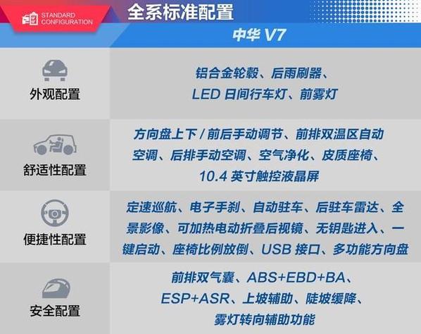 中华v7用户使用手册