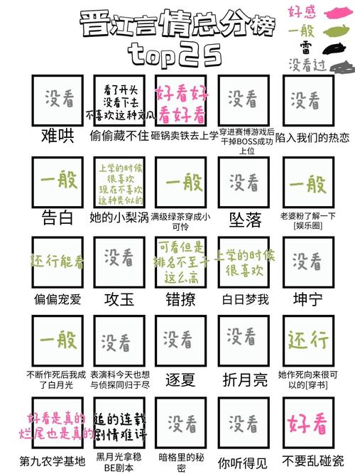 晋江十大言情作者图标