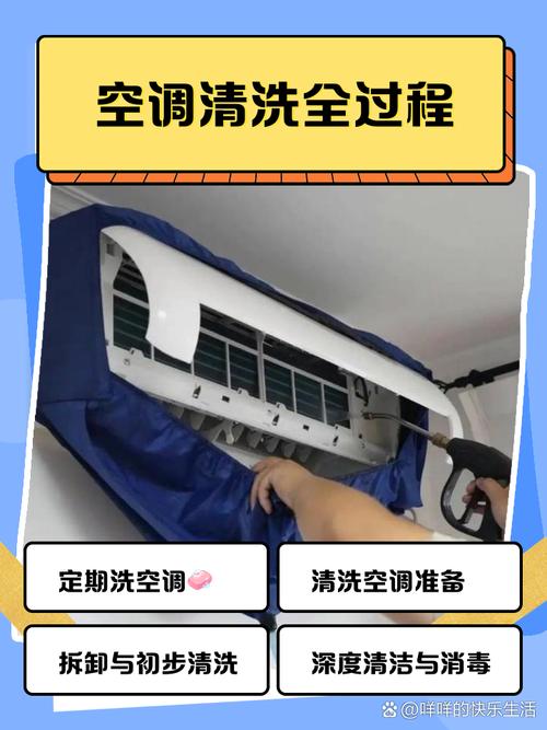 空调清洗教程视频
