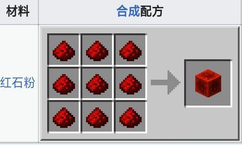 我的世界满级红石