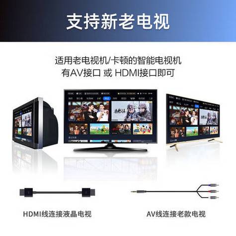 机顶盒可以直接连wifi吗
