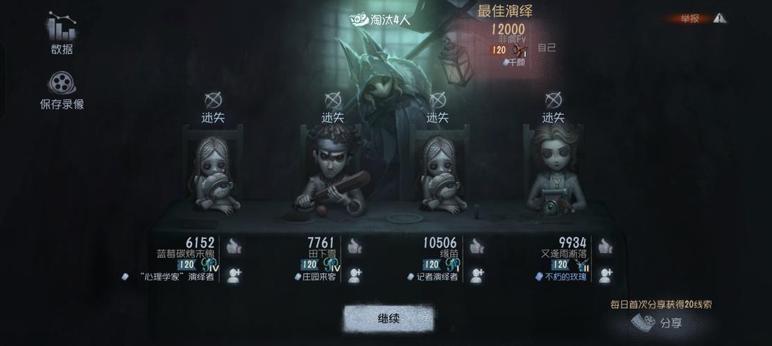第五人格1500阅历需要多少把图标