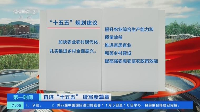 2025年中央一号文件原文