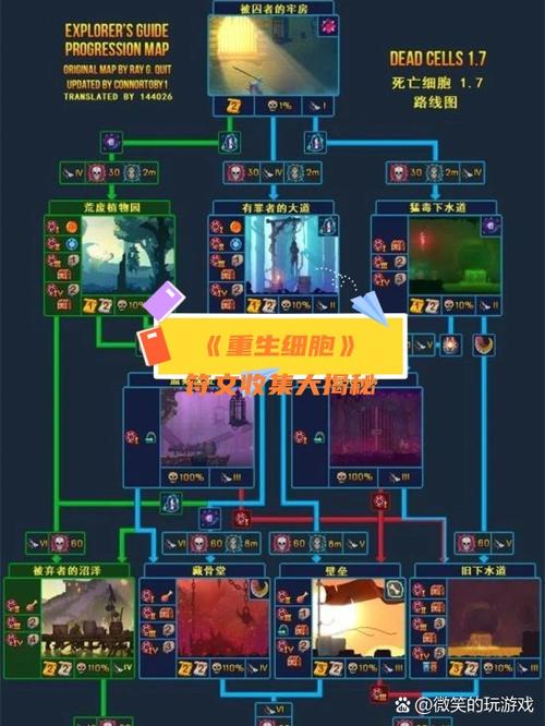 重生细胞 DLC巨人的崛起破解