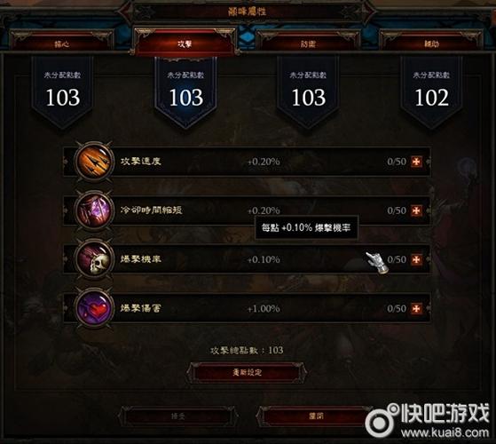 暗黑3巅峰加点