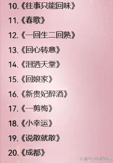 一般人会唱多少首歌图标