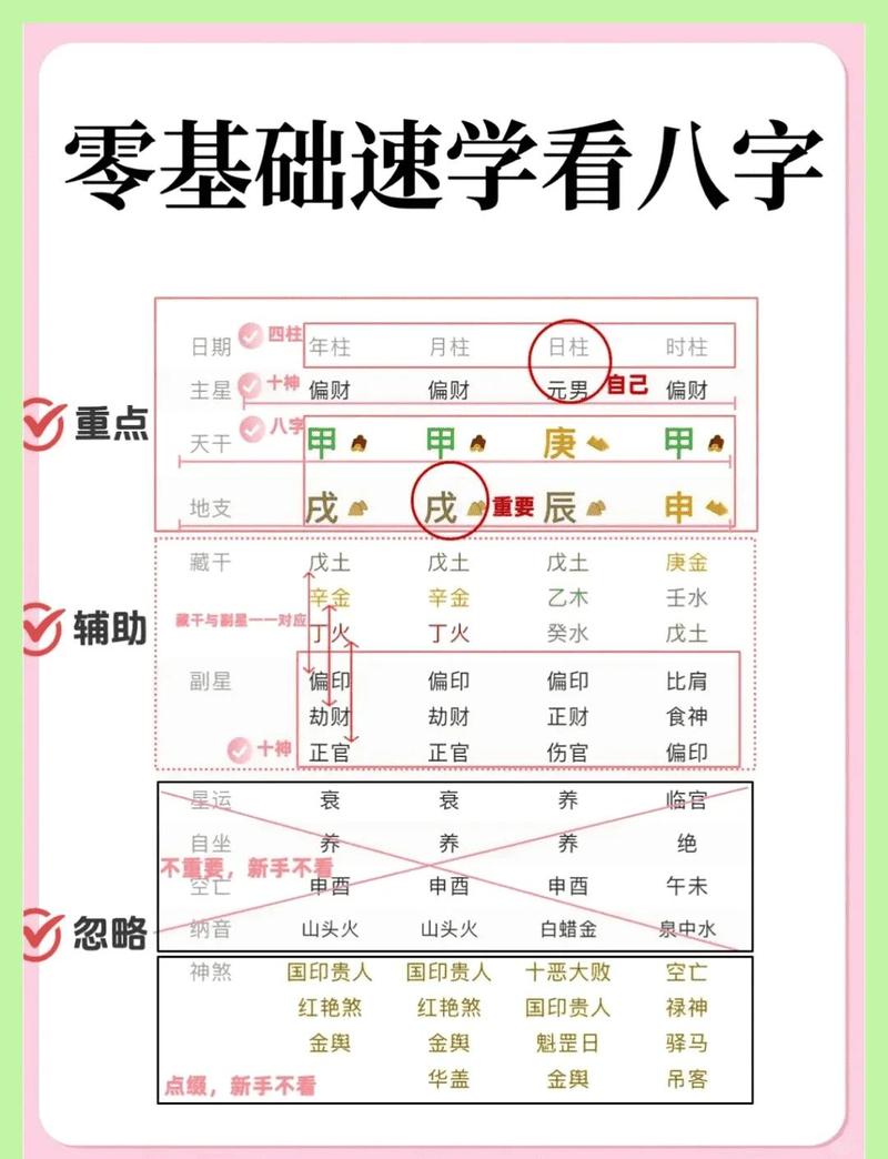 玄奥八字7.3下载