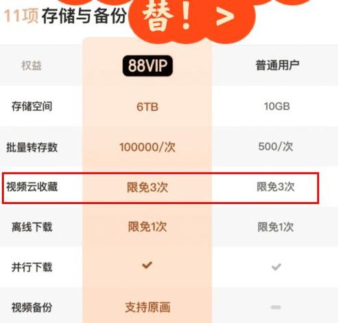 夸克网盘删除云收藏图标