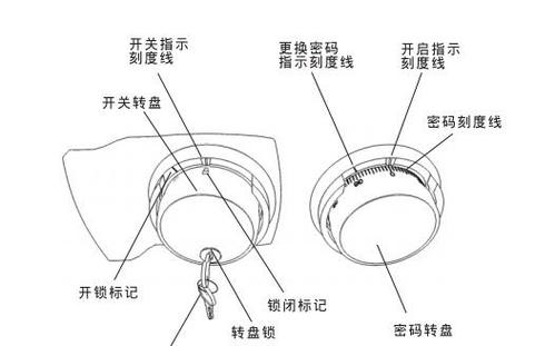 保险柜密码忘记了怎么重新设置