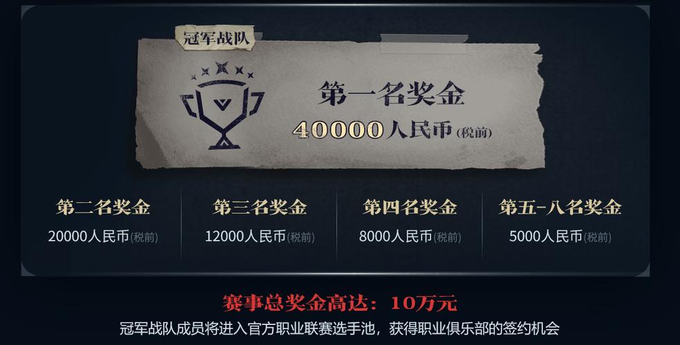 电竞赏金赛