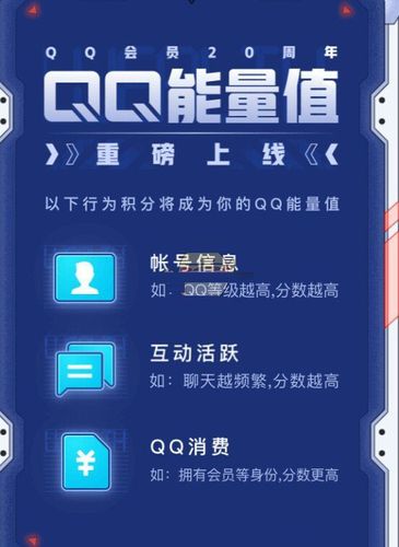 qq能量值为什么突然涨了很多
