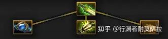 dota2以太透镜图标
