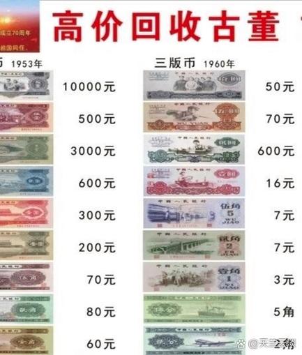 回收硬币的联系方式