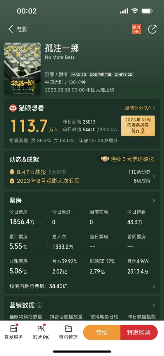 猫眼票房实时票房