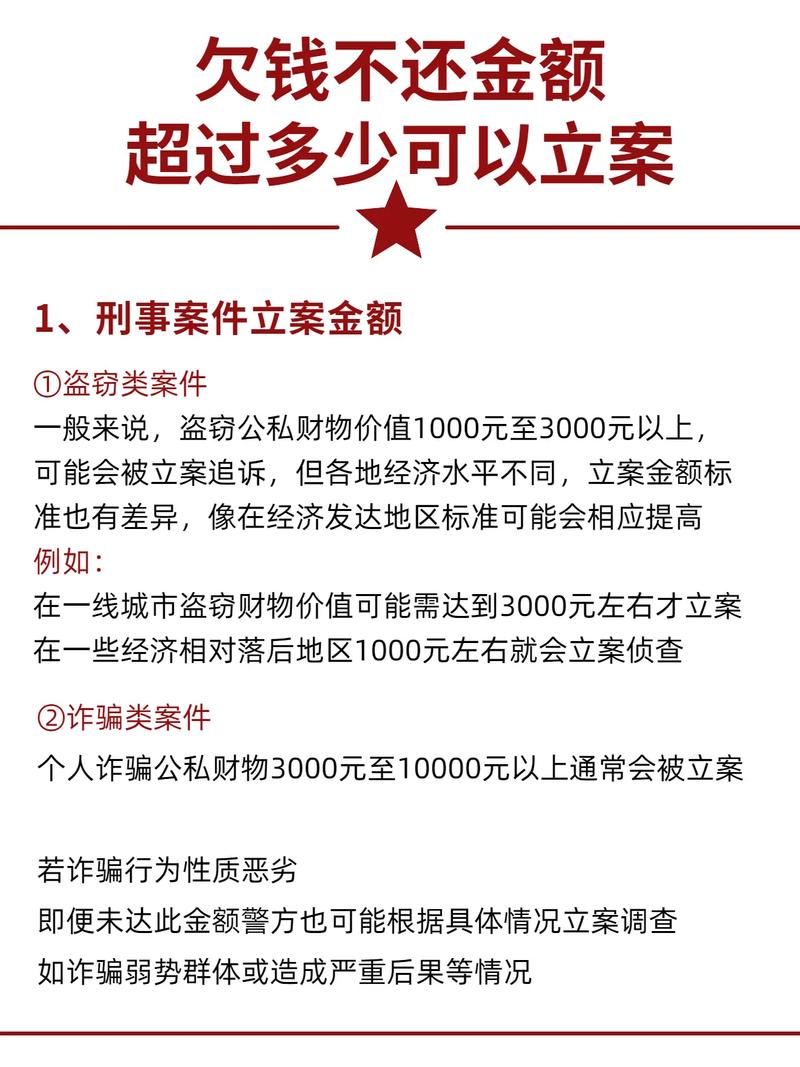 多少钱可以报警立案图标