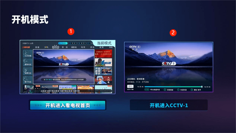 iptv pro tv版