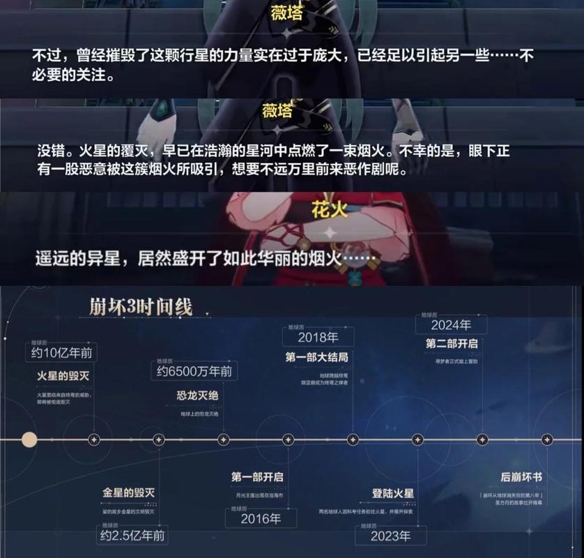 崩铁角色概率